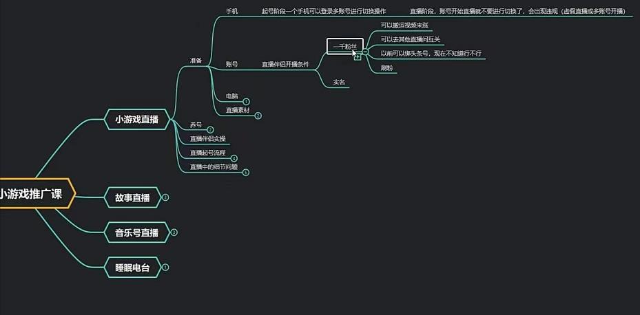 臻曦联盟无人直播小游戏推广项目玩法详解【视频课程】-虫2小屋