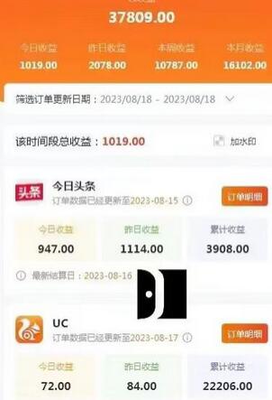 AI绘画小说推文，2小时解放生产力，吃到AI红利
