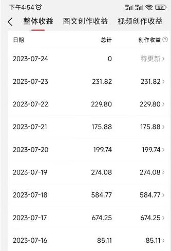 小白轻松日入100-1000，中视频蓝海计划，保姆式教学，任何人都能做到！