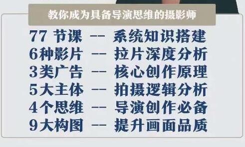 视频创作摄影课程，教你成为具备导演思维的摄影师（导演思维+拍摄技巧+拉片解析+职业发展建议）-虫2小屋