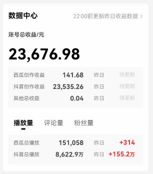 中视频十天收益2w＋，多平台爆火项目——三国演我高阶版，小白十分钟上手