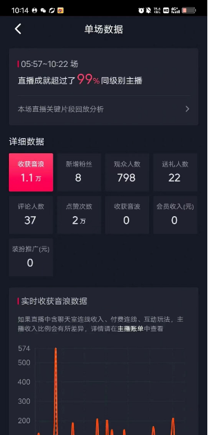 【无水印】ai美女换装直播 纯无人 礼物收到手软 日入2000+