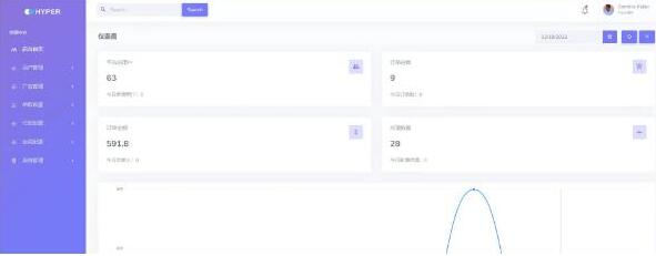 外面卖1980的付费进群免服务号认证免备案（源码+教程+变现）