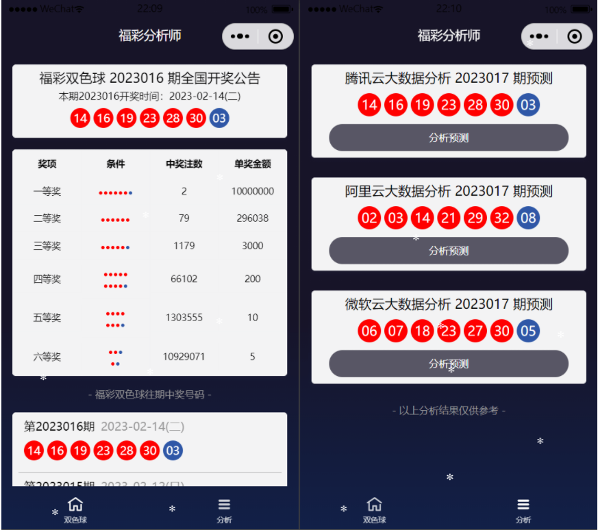 中国福彩大数据分析大师 双色球号码预测 微信小程序版源码-虫2小屋