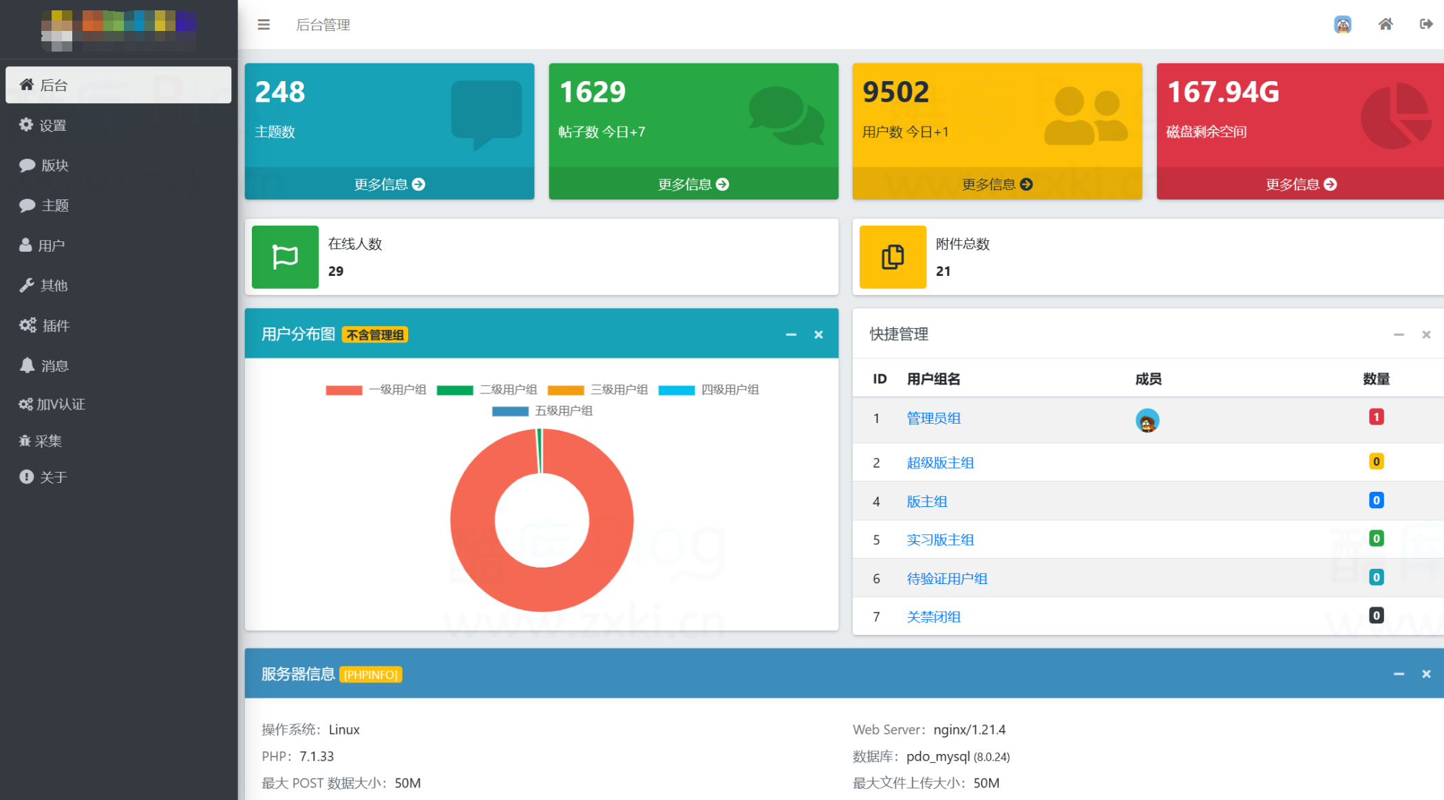 某资源社网站同款xiuno模板知乎蓝魔改版源码附多个插件-虫2小屋