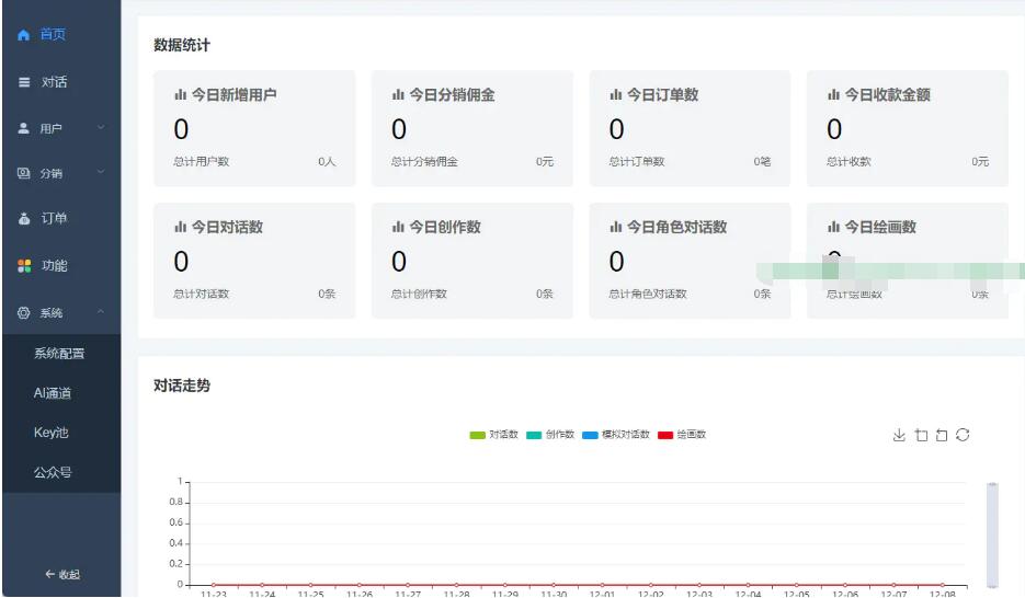 开源AI助手-chatgpt4.0-3.5-灵犀-文心一言等一网扫尽各种知名AI接口