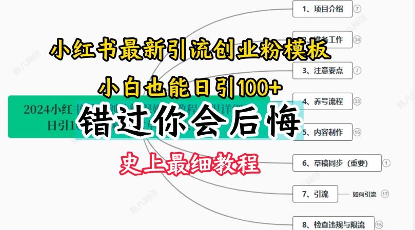 2024小红书引流创业粉史上最细教程，手把手教你引流【揭秘】-虫2小屋
