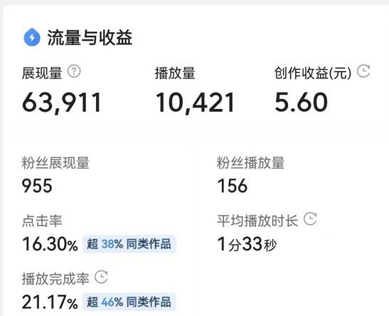 最新头条无脑搬运玩法，单号一天轻松十几块【视频教程+搬运软件】