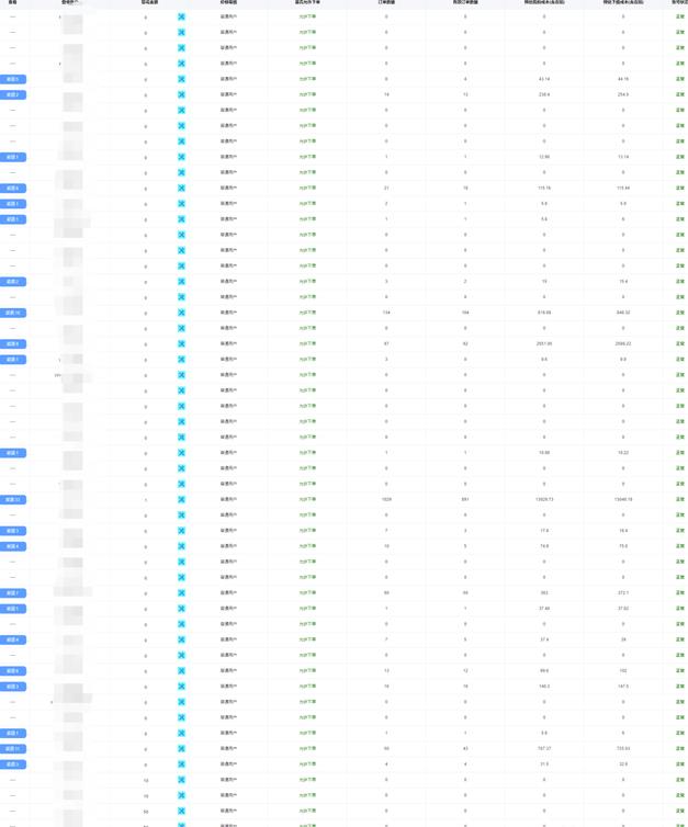 月入2万的快递代下项目，人人可做【详细拆解】