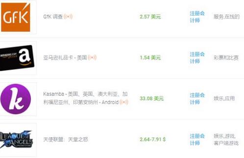 国外cpa任务赚钱：一个任务赚2-200美元，最简单的赚美元项目
