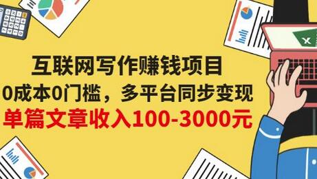 互联网写作赚钱项目：0成本0门槛，多平台同步变现，单篇文章收入100-3000元-虫2小屋