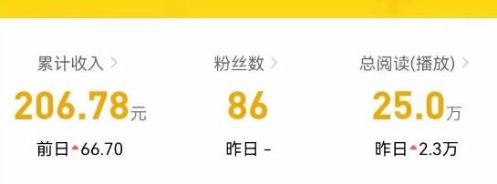 腾讯内容开放平台搬砖项目，一个号一天几十【详细玩法教程】