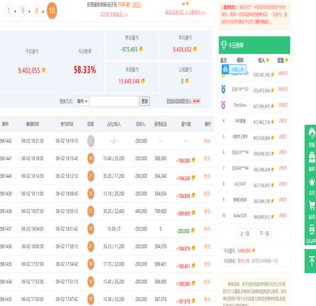 (探探鼠+石头村+创游天下)三合一话费打金脚本，号称一天一张话费卡【脚本+详细教程】