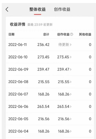人人都能操作的微头条最新暴力橹金项目，零成本小白无脑搬运