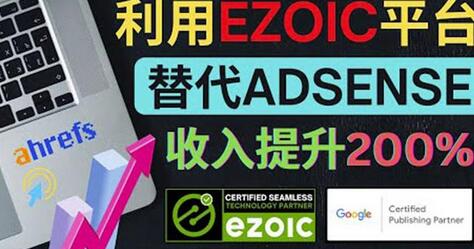 利用Ezoic优化网站广告：把自己的Adsense广告收入提升80%到200%-虫2小屋