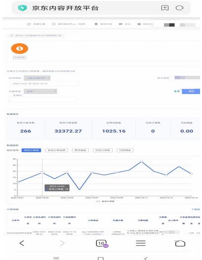 外面收费1299元的京东剪辑项目，号称京东不倒，收益不段，日入过千
