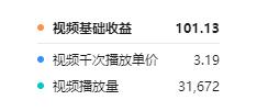 谷歌地球类高铁项目，日赚100，在家创作，长期稳定项目（教程+素材软件）