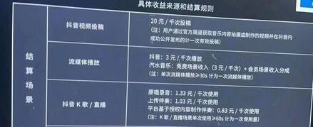 最新腾讯/网易云/抖音音乐人自动挂机项目，号称一天100+【脚本+教程】