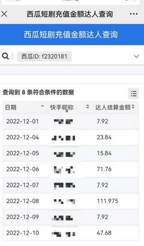 外面收费1980短剧变现项目，快手小剧场短剧挂载变现，个人工作室可放大（比小说推文更容易变现）