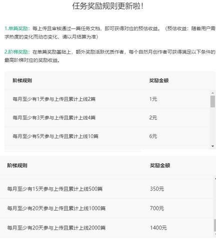 百度墨斗鱼项目，前期努力搬砖，后期每日躺赚100+，长久项目