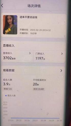 外面卖188的抖音撸音浪项目最新撸门票玩法，需要千粉，不封号！