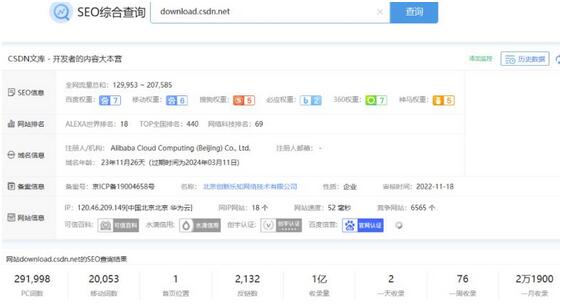 CNDN付费资源项目，不用引流，无需做客服，后期被动收入