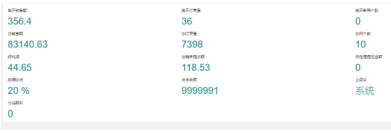 全自动男粉项目，真实数据，日入500+，附带掘金系统+详细搭建教程！