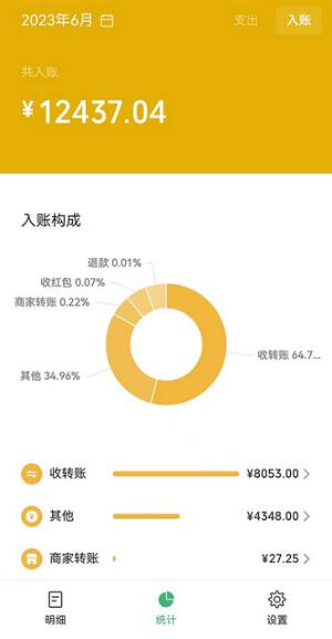 超级蓝海赛道，靠PPT模板一天变现1000是怎么做到的（教程+99999份PPT模板）