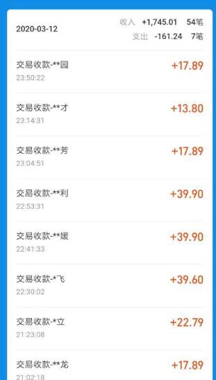闲鱼无货源电商项目：无风险易上手月赚10000+难度低 成本低 见效快 易操作