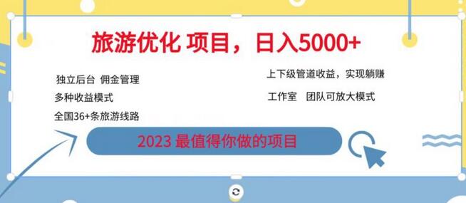 7.22旅游项目最新模式，独立后台+全国35+线路，日入5000+-虫2小屋