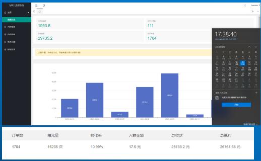 男粉3.0，无脑操作，日入1000+全自动变现（掘金系统+教程+素材+软件）