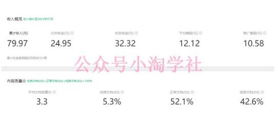 2023小淘AI文库项目，亲测可行，可以批量放大操作