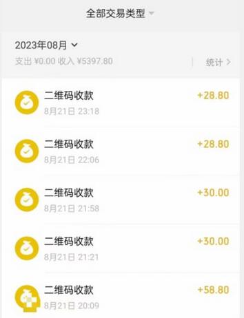 重磅揭秘！日入500+2023年9月yw男粉计划8.0全新玩法——《人性的利益》