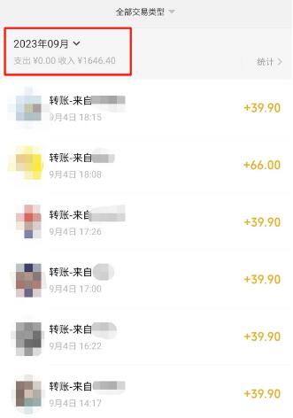 小红书PPT模板变现项目：简单易上手，日入400+（教程+226G素材模板）