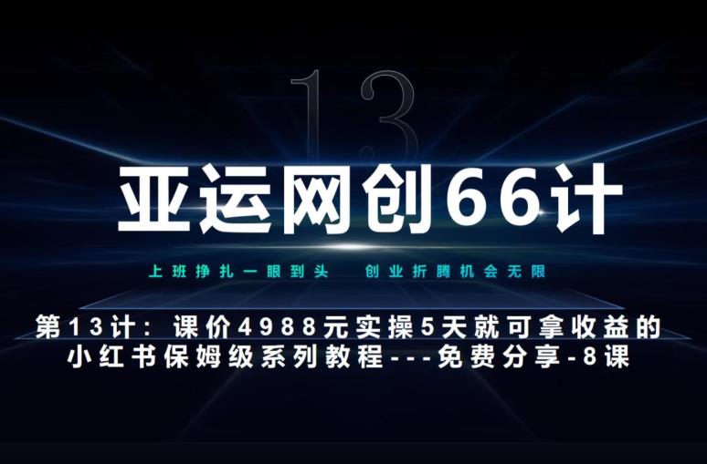 亚运网创66计第13计：小红书实战系列，只需5天即可完全上手-系列10节课第8课–秘笈3式建立专属爆款选题库–高杠杆+嚼碎喂嘴里-虫2小屋
