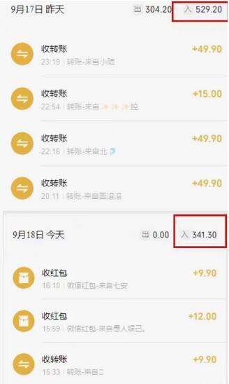 小红书商单升级玩法，5天千粉，5种变现渠道，轻松月入1万+