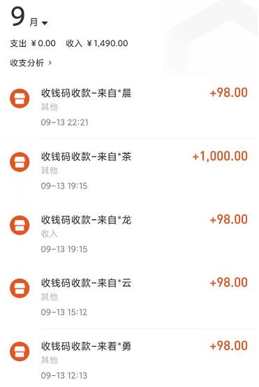 暴力冷门蓝海项目，小吃配方，多种变现，一天能赚1000+（附900G小吃资料）