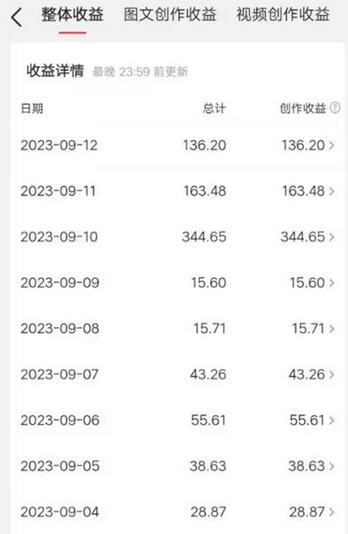 几道·AI微头条写作训练营，零成本副业项目，操作简单