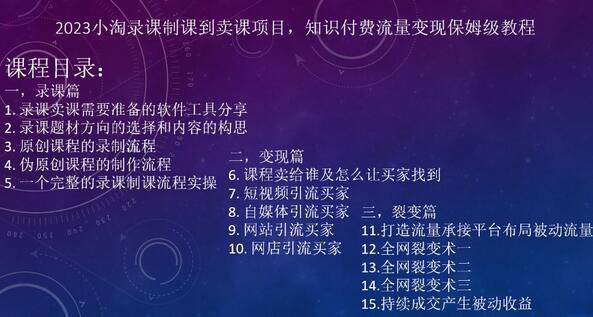 2023小淘录课制课到卖课项目，知识付费流量变现保姆级教程-虫2小屋