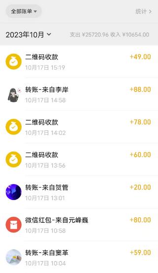 超暴利项目，全新玩法（辞职卖情趣的第几天），七天变现上万，日引500+粉
