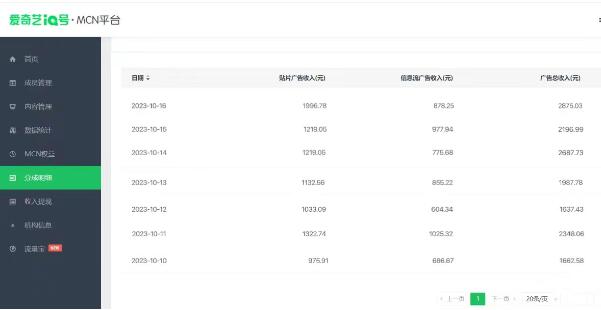 如何通过追剧APP撸金，日入1500+（附素材）