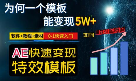 AE视频特效模板变现月入3-5W，0-1快速入门，软件+教程+素材-虫2小屋