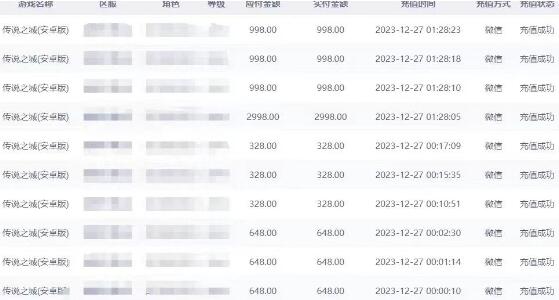 抖音企业号传奇手游变现，日入4500+，小白易上手（独家揭秘）