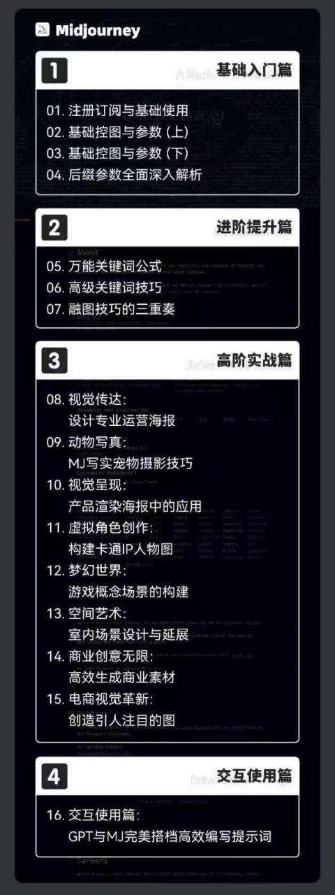 （11718期）2024-AIGC人工智能零基础到进阶，GPT+MJ+SD商业技术落地（78节）