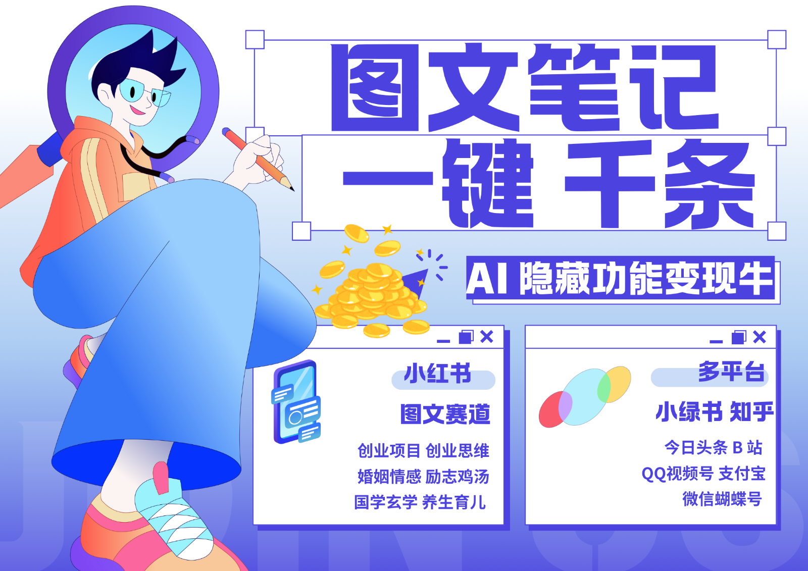 1键生成数千条图文 创业国学 秒生笔记 小红书小绿书图文 轻松引流 变现30000+-虫2小屋