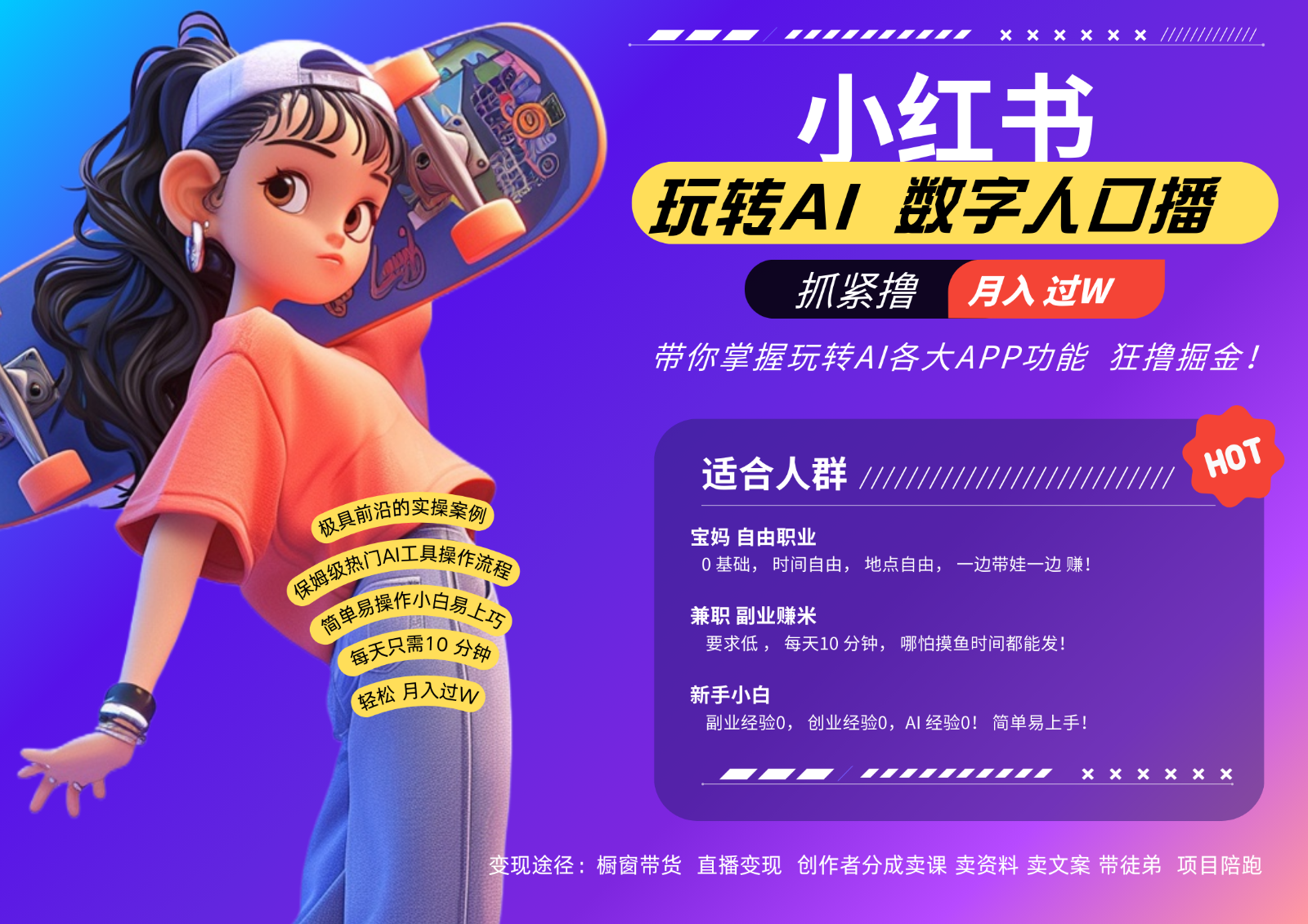 小红书数字人暴力起号  AI改写文案 再也不用费劲录口播每天20分钟  流量火爆日入破…-虫2小屋