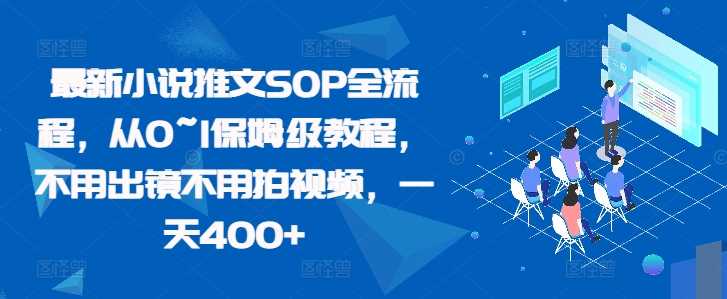 最新小说推文SOP全流程，从0~1保姆级教程，不用出镜不用拍视频，一天400+-虫2小屋