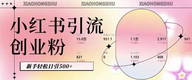 小红书私域引流无脑操作法：AI生成内容，粉丝自动转化，新手轻松日引500+创业粉-虫2小屋
