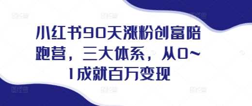 小红书90天涨粉创富陪跑营，​三大体系，从0~1成就百万变现，做小红书的最后一站-虫2小屋