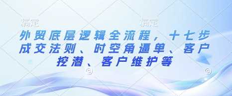 外贸底层逻辑全流程，十七步成交法则、时空角逼单、客户挖潜、客户维护等-虫2小屋